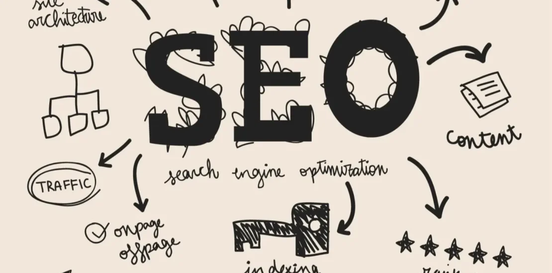 Complete on-page SEO process diagram