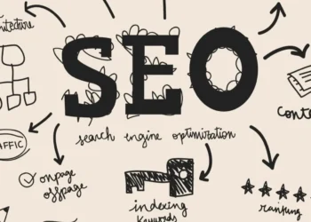 Complete on-page SEO process diagram