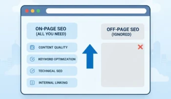 Why On-Page SEO alone can be enough to rank