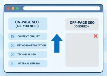 Why On-Page SEO alone can be enough to rank